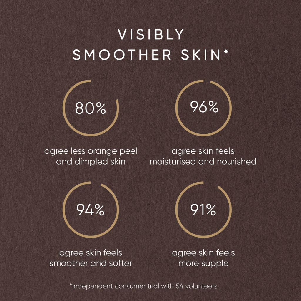 Rose Body Oil - Image 4
