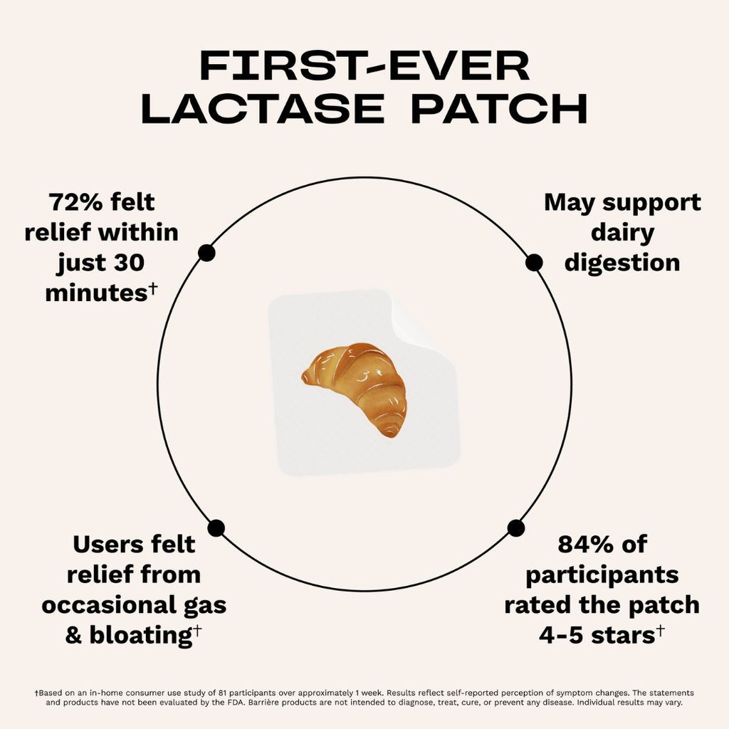 DEAR DAIRY Lactose Relief Patch 36pk - Milky Treats - Image 4