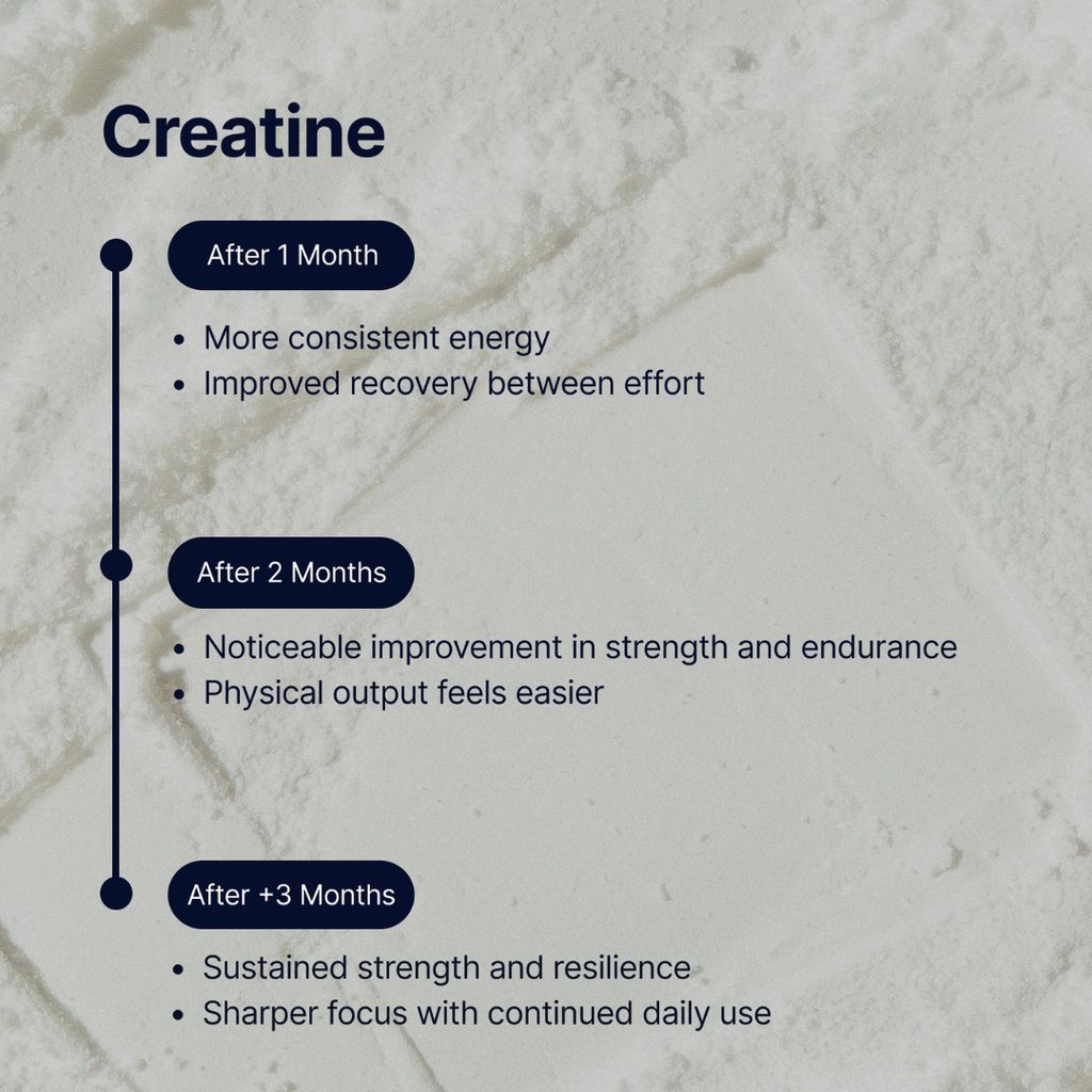 Creatine Monohydrate - Image 5