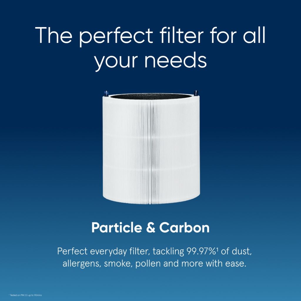 Replacement Filter for Blue Pure 511i Max - Image 4