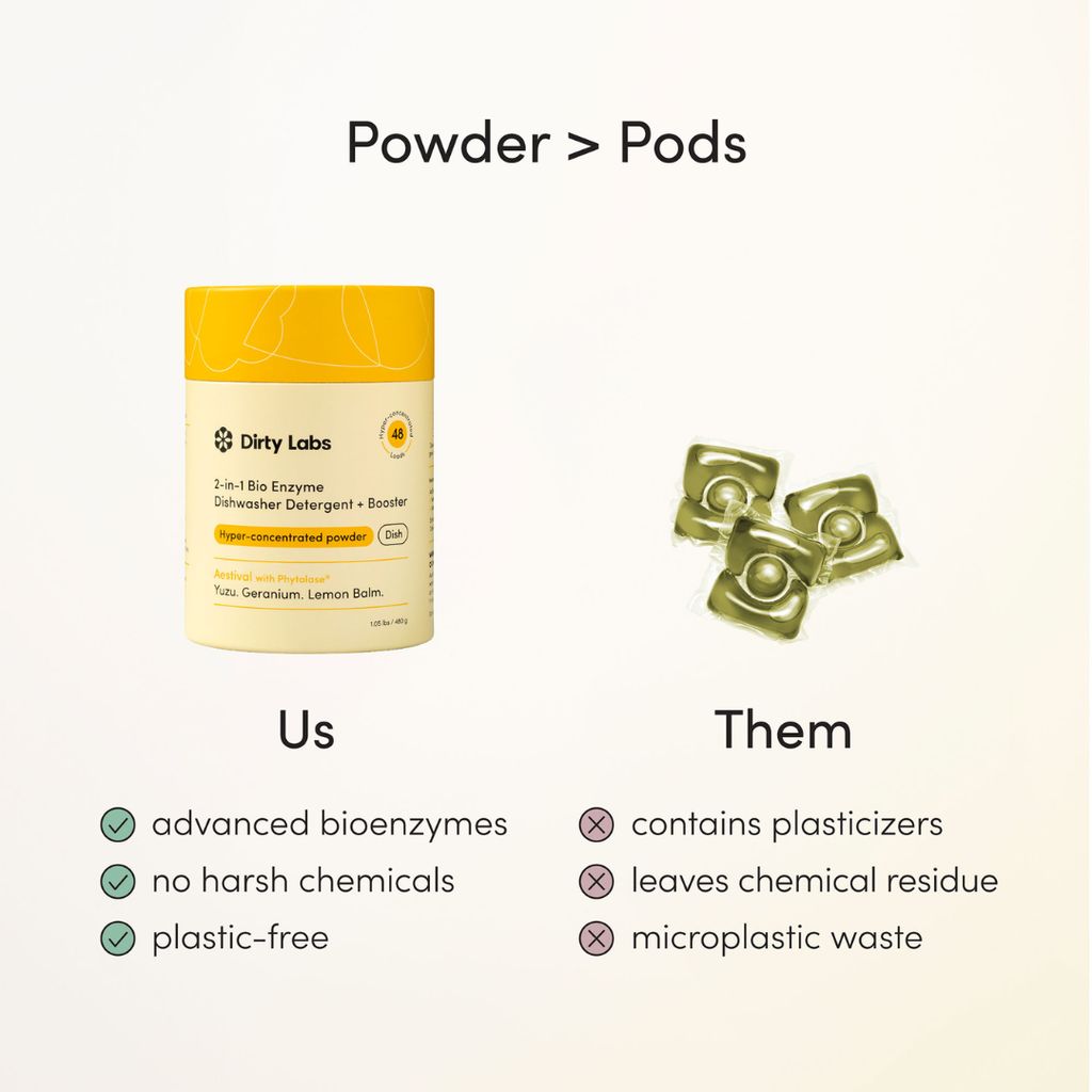 2-in-1 Bio Enzyme Dishwasher Detergent + Booster - Aestival (Yuzu, Geranium, Lemon Balm) - Image 3