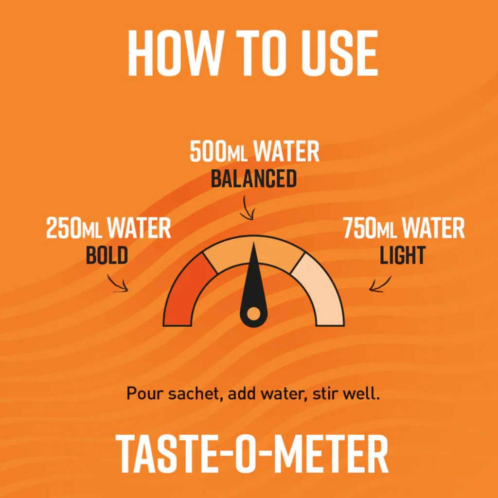 Restore® Electrolytes - Blood Orange - Image 4
