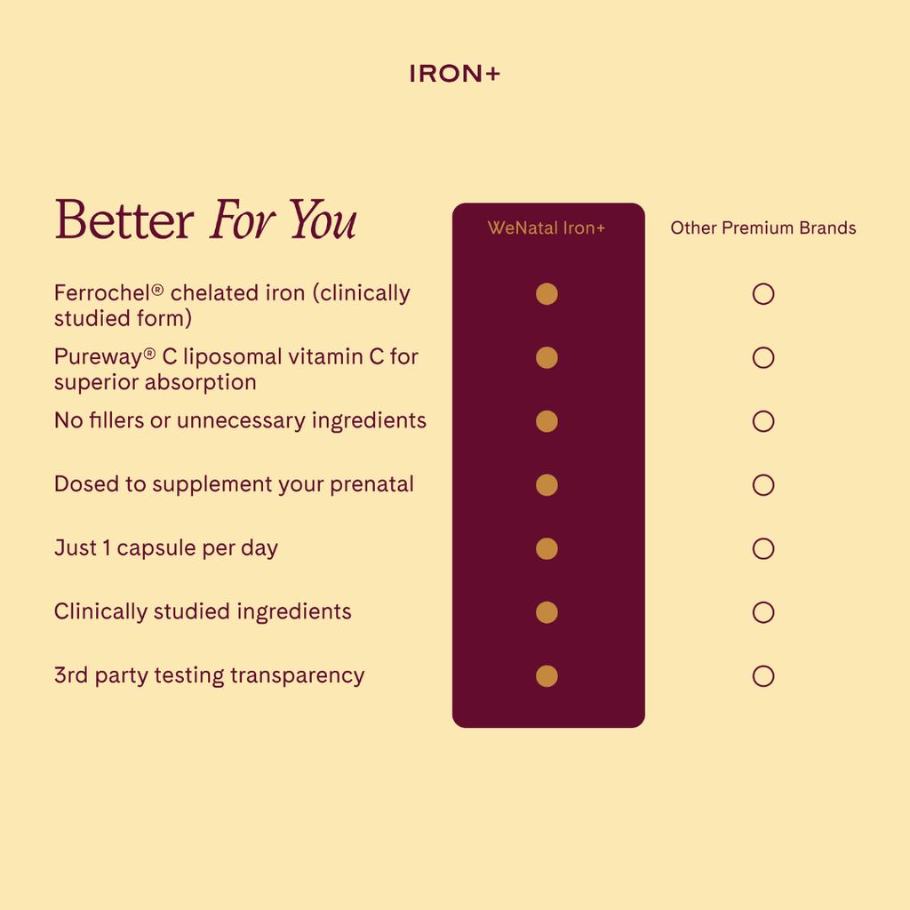 Iron+ - Image 7