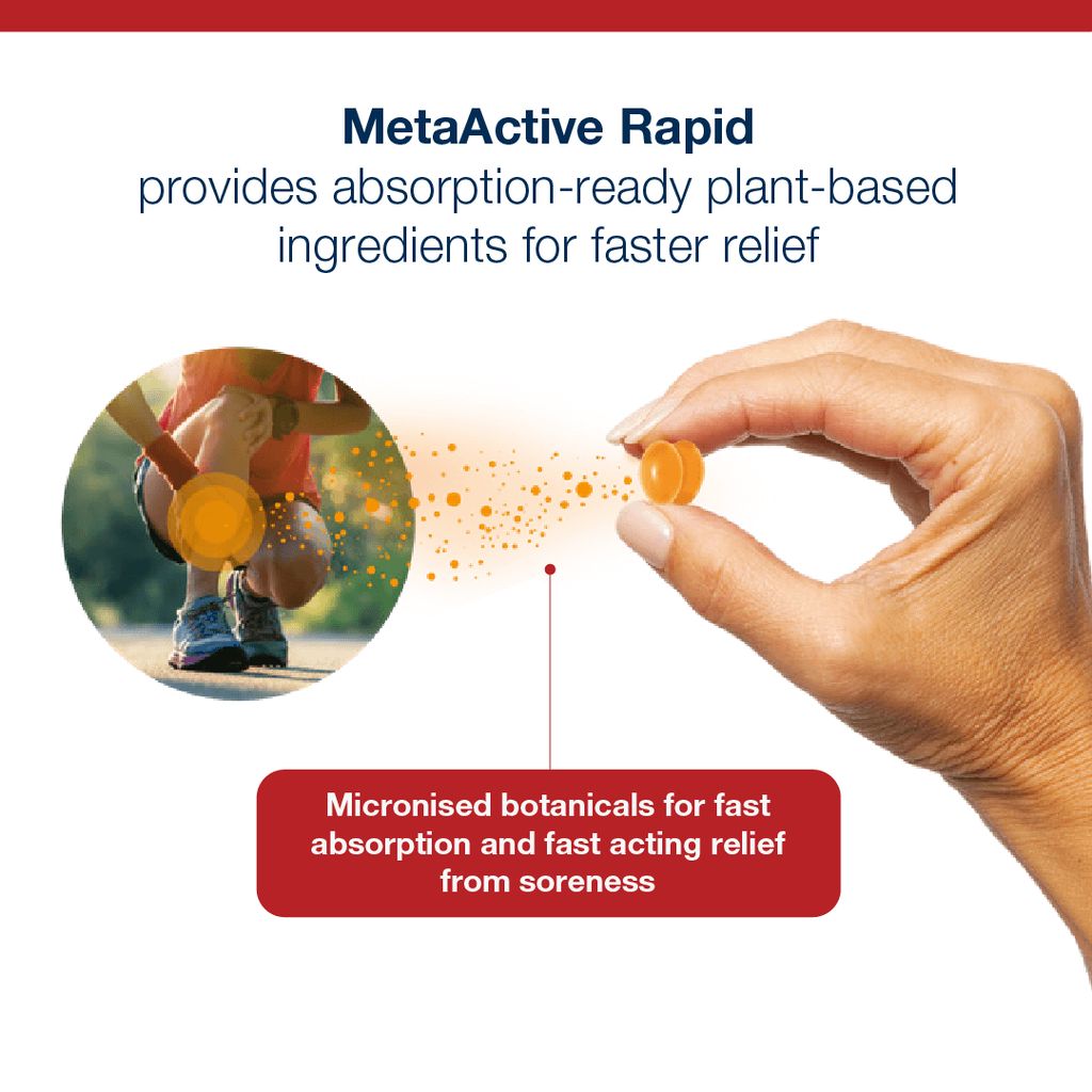 MetaActive Rapid - Image 4