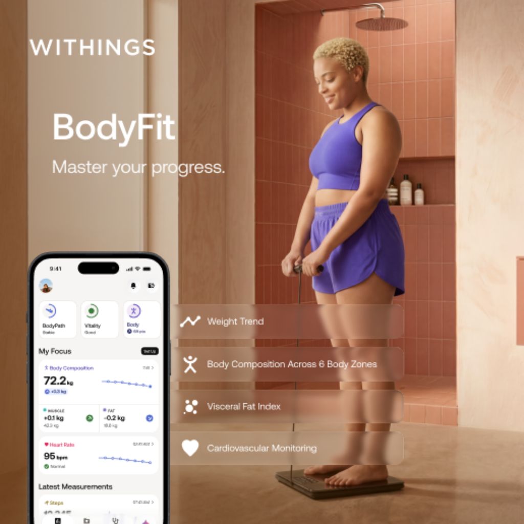 BodyFit Black - Image 4
