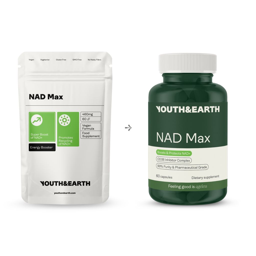 NAD Max 460mg - Image 4