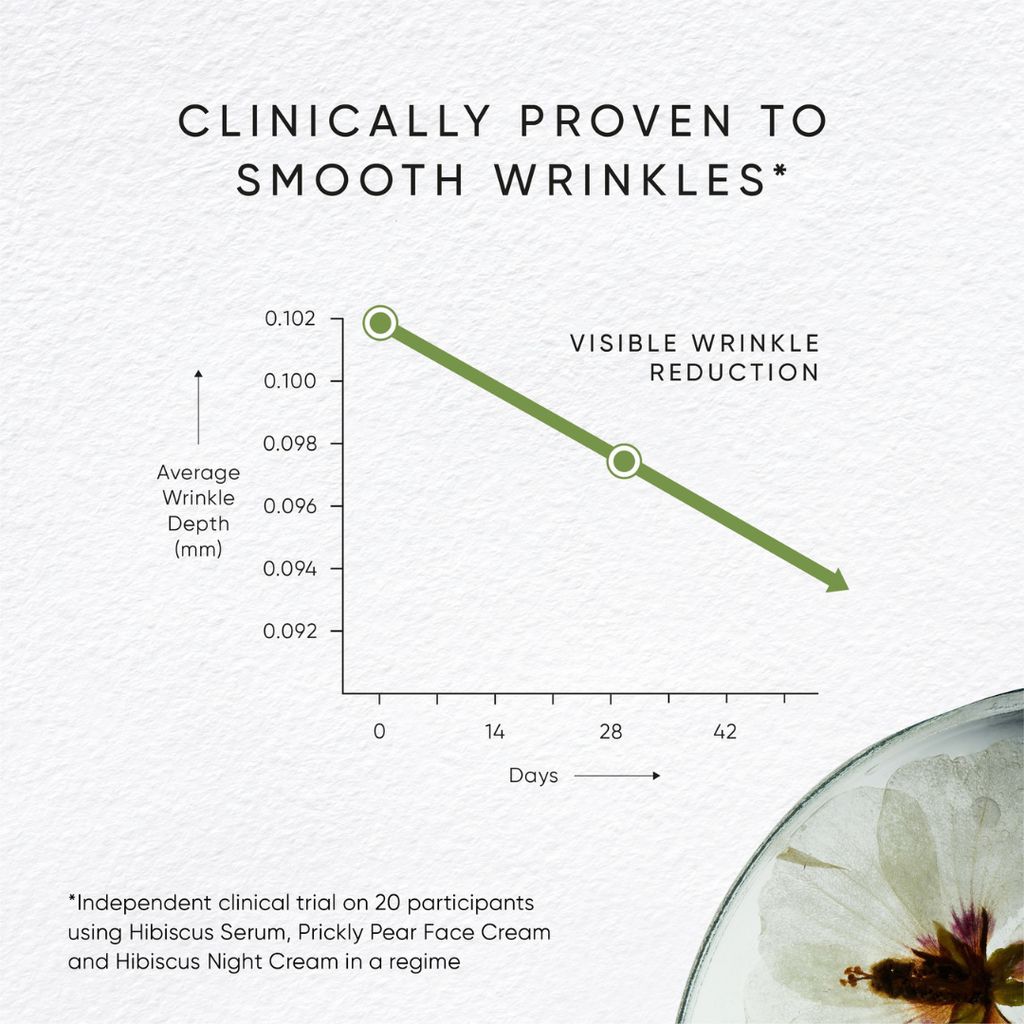Prickly Pear Revitalising Cream With Myoxinol™ - Image 4