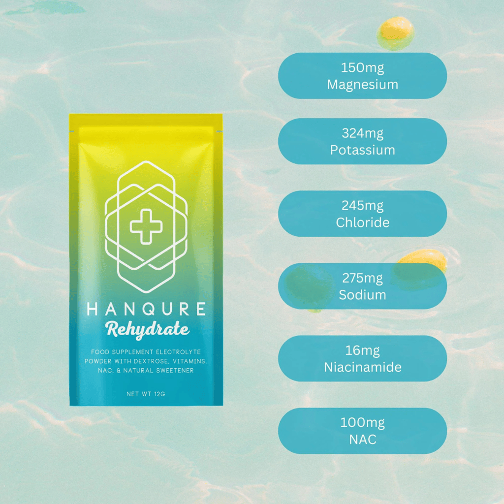 Hanqure Rehydrate - Lemon and Lime - Image 4
