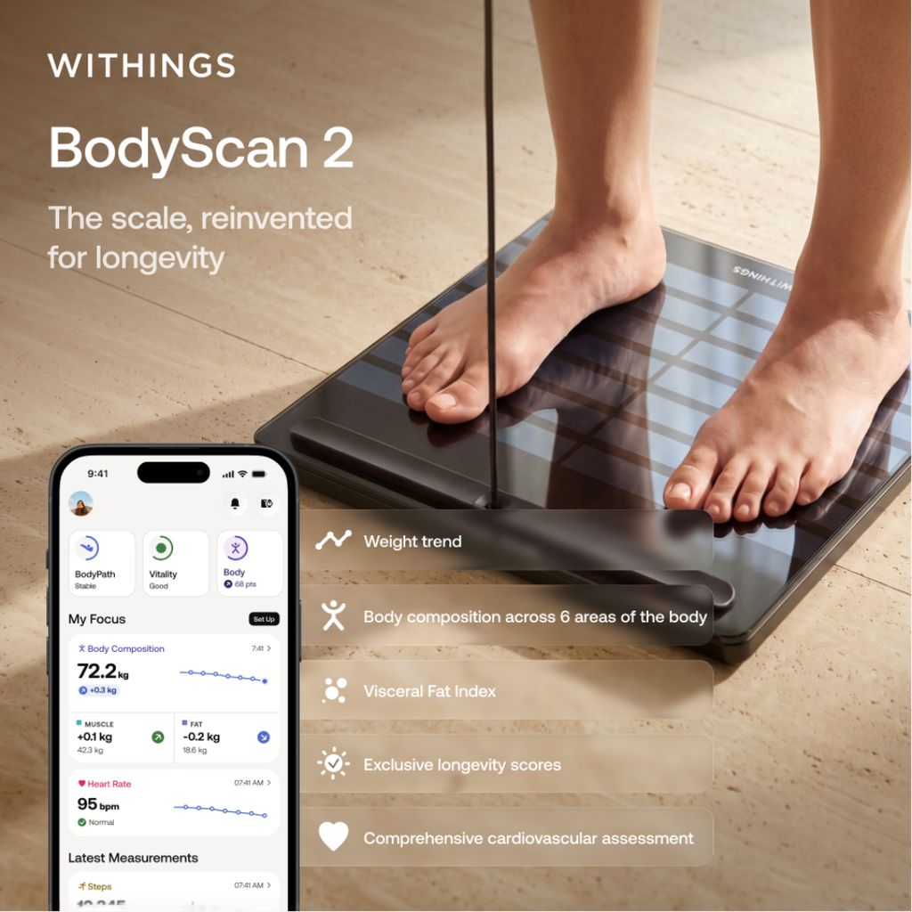 BodyScan 2 Black - Image 4