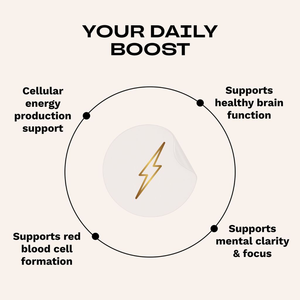 ENERGY BOOST Vitamin B12 Patch - Lightning Bolt Symbols - Image 4