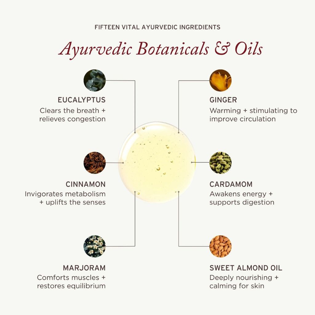 Spirited Kapha Body Oil - Image 3