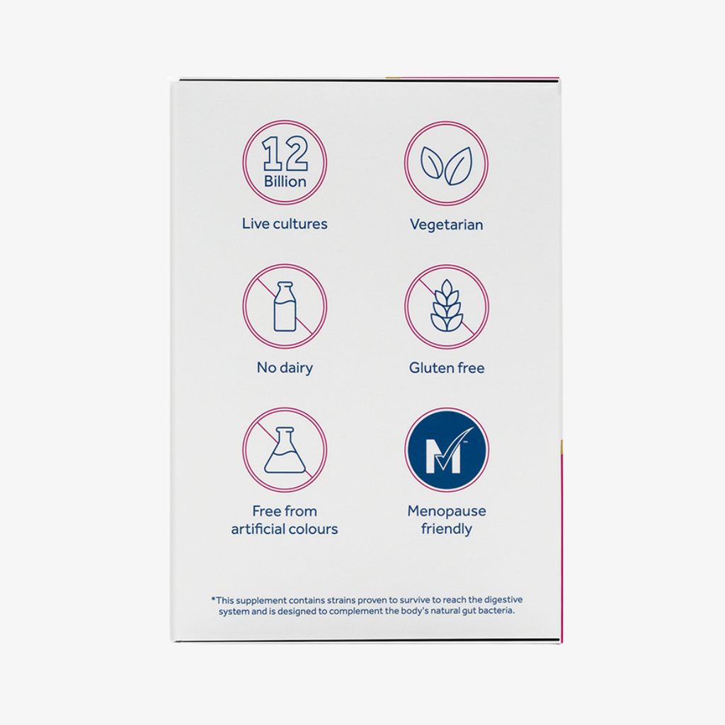 Women's Wellbeing - Image 4