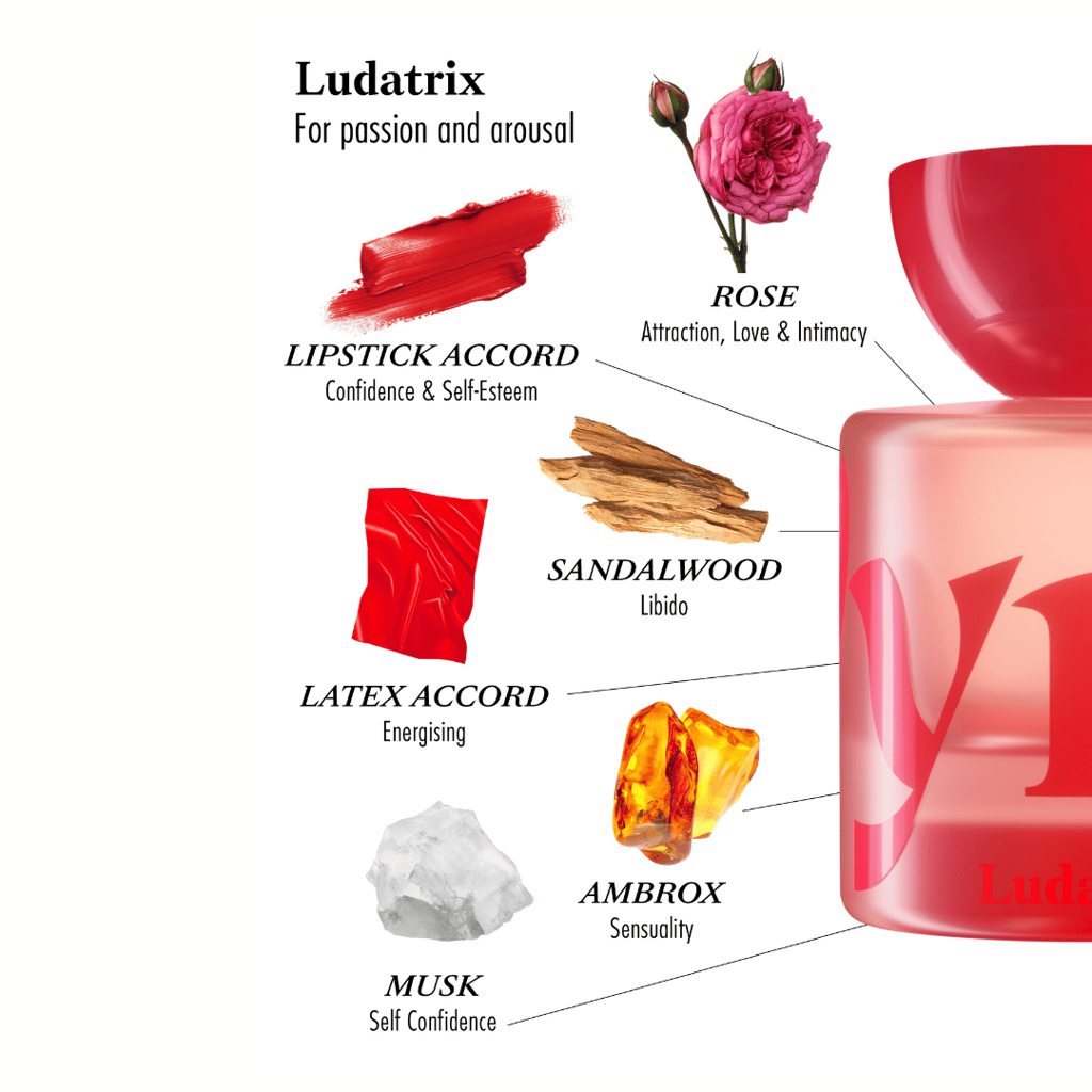 Ludatrix EDP for Passion & Arousal
