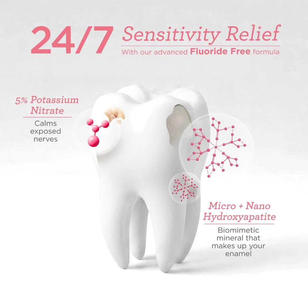 Clinical Sensitive with Nano + Micro HAp + White Turmeric Toothpaste - Image 4