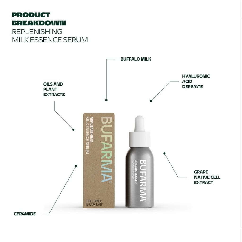 Replenishing Milk Essence Serum - Image 2