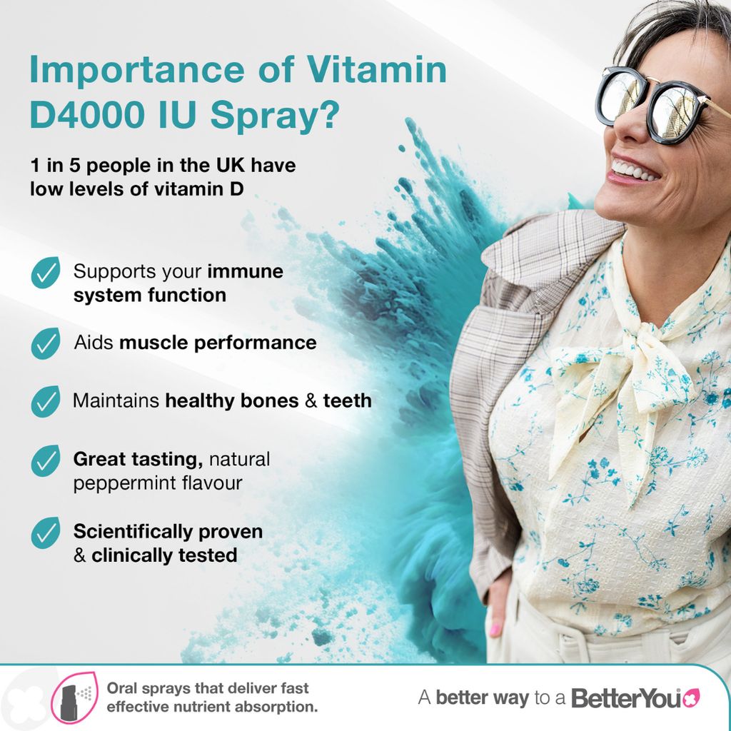 Vitamin D4000 IU - Image 3