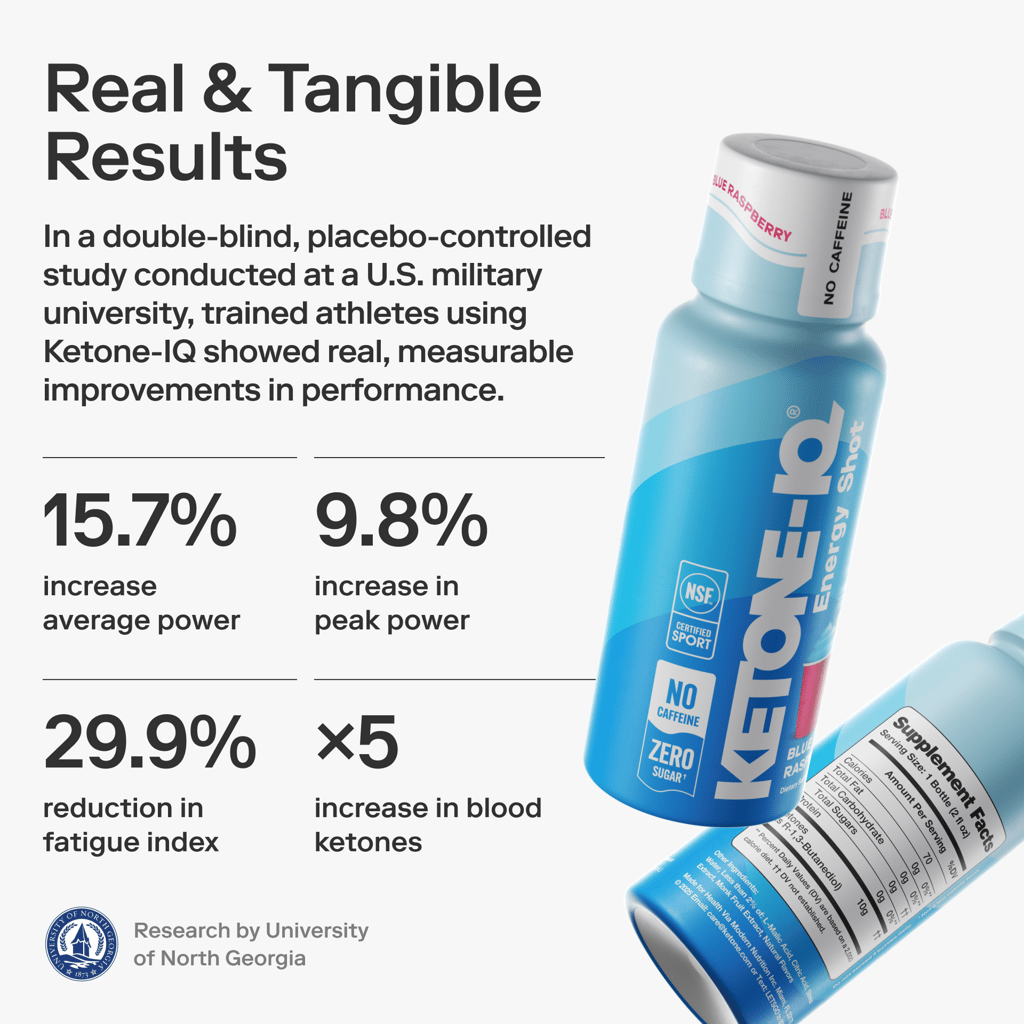 Ketone-IQ No Caffeine Shot - Blue Raspberry - Image 7