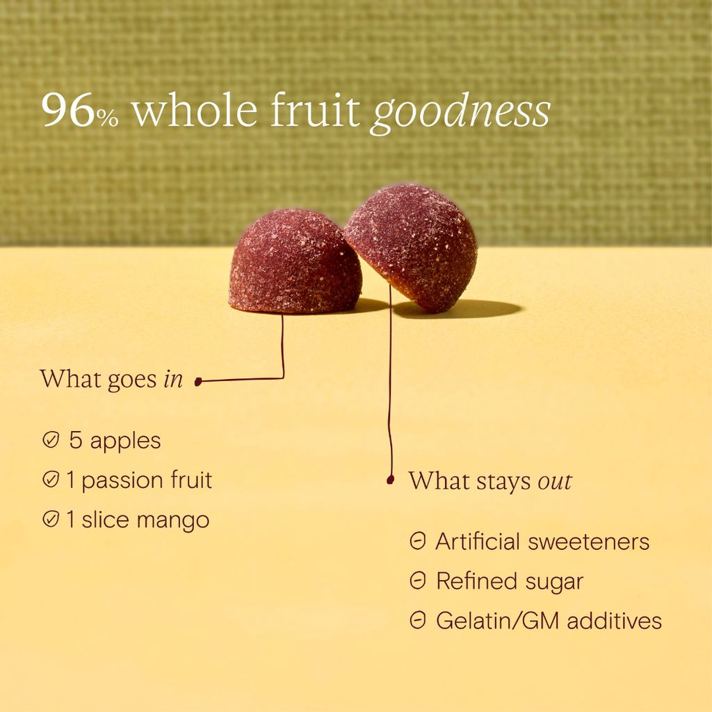KSM-66® Ashwagandha Gummies for Children - Image 5