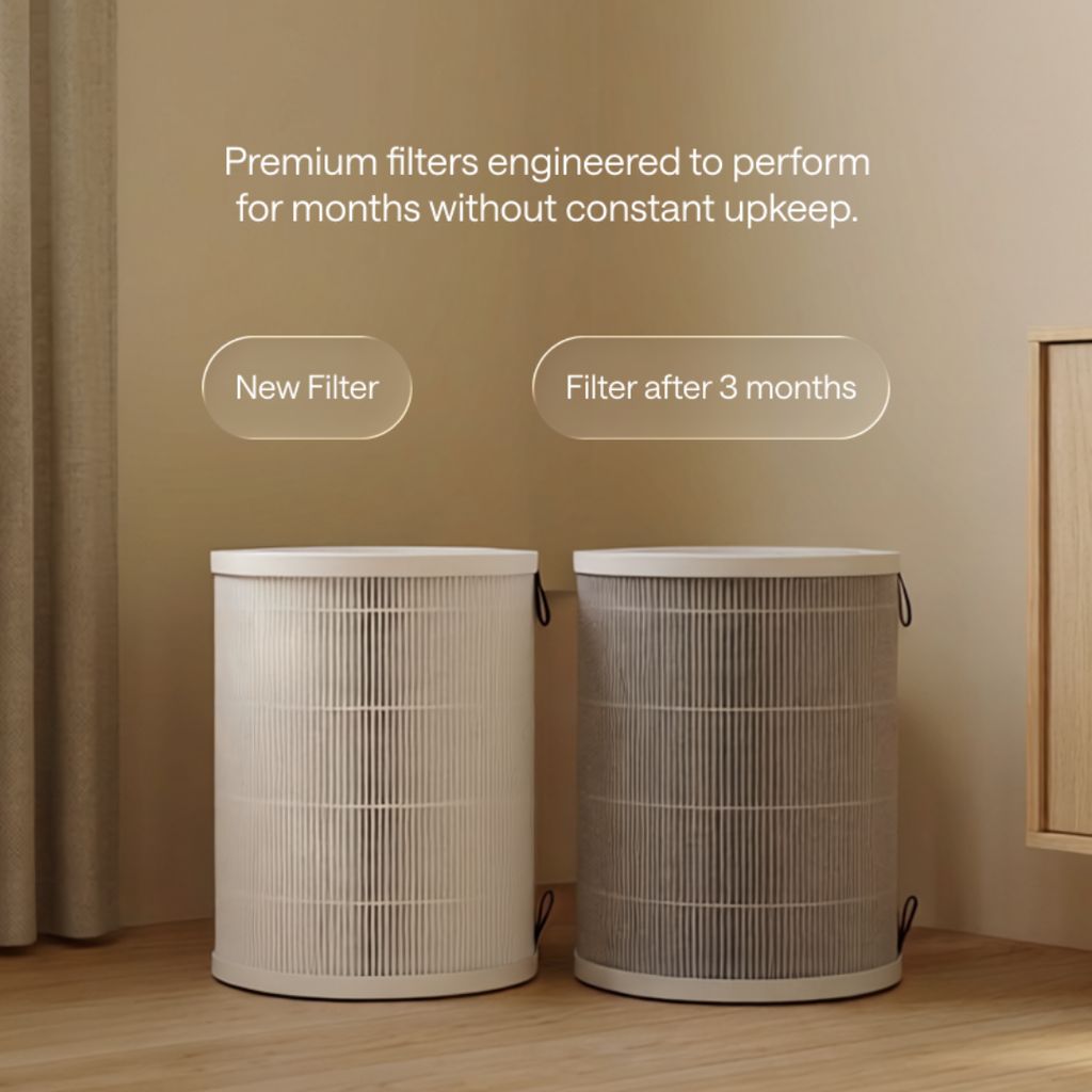 Sans Air Purifier Mini - White - Image 5