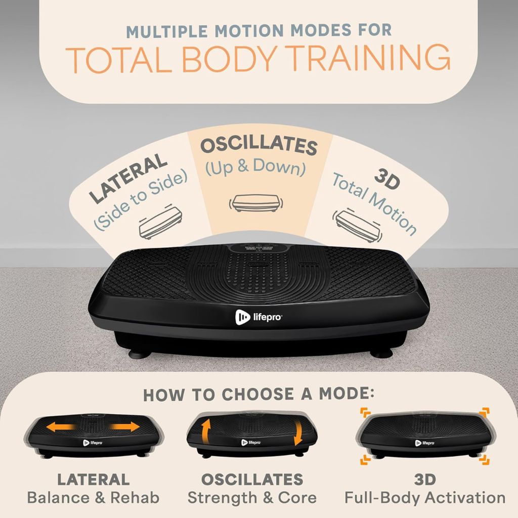 Hovert 3D Vibration Plate - Black - Image 3