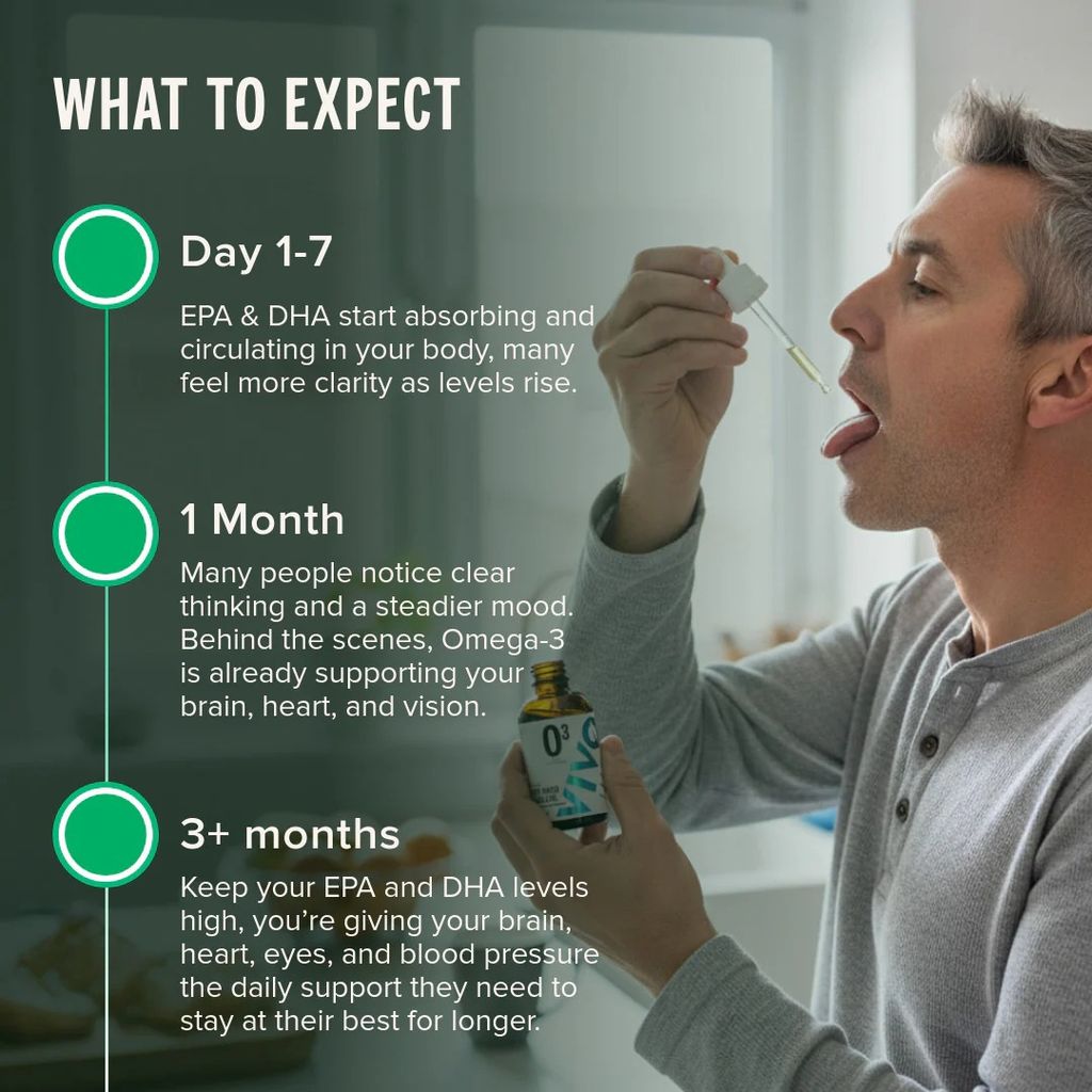 Omega 3 - Spearmint - Image 5