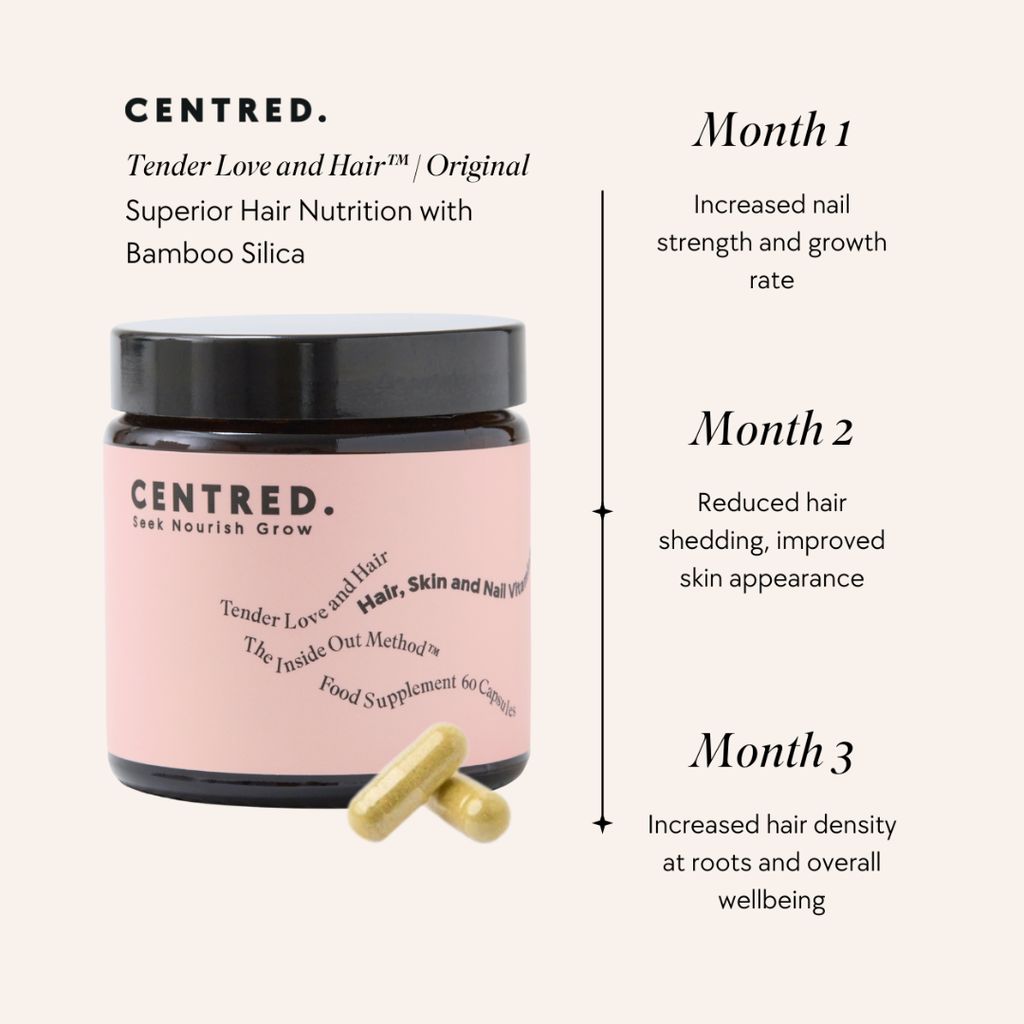 Tender Love and Hair - Original Hair Vitamins - Image 3