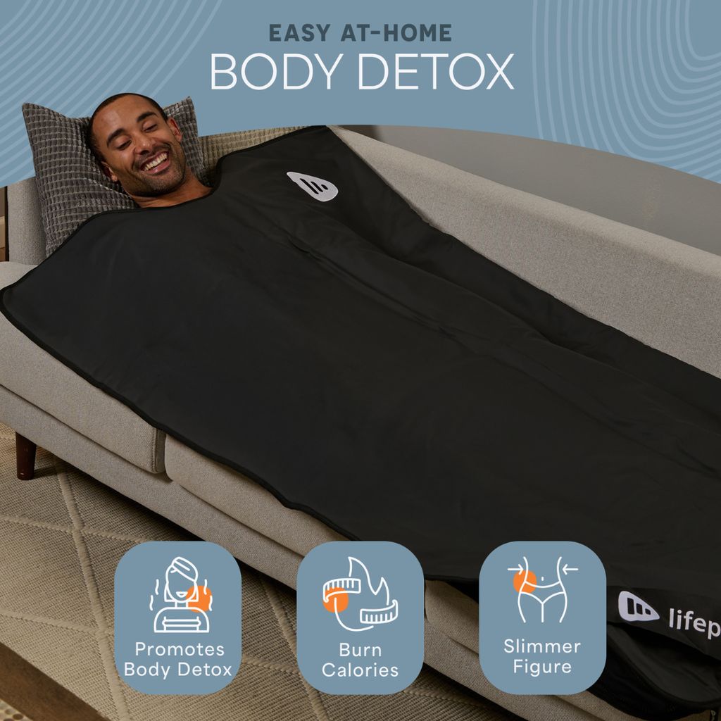 RejuvaWrap Infrared Sauna Blanket - Black - Image 3