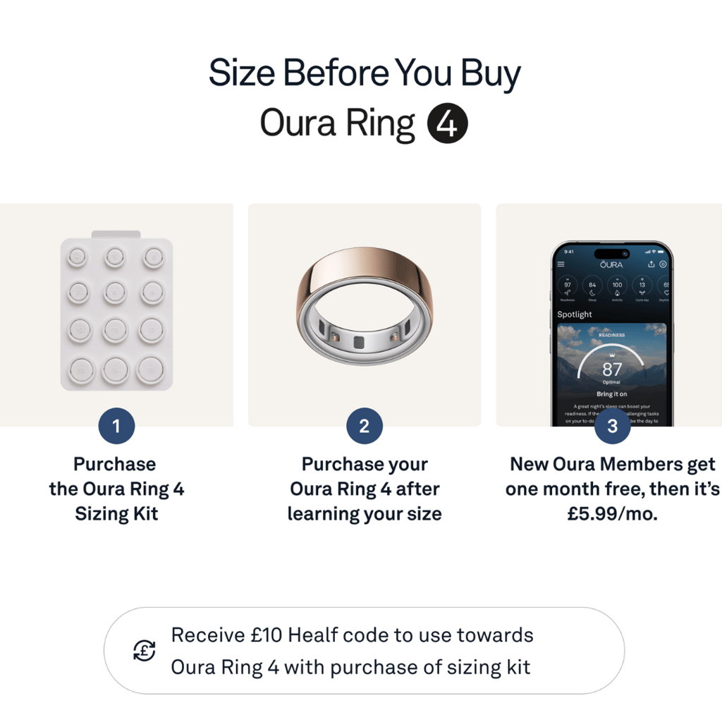 Oura Ring 4 - Rose Gold - Image 3
