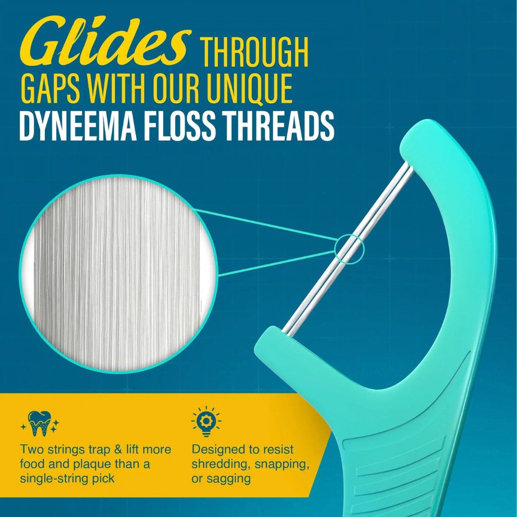 Dual-Slicker Floss Picks - Image 4