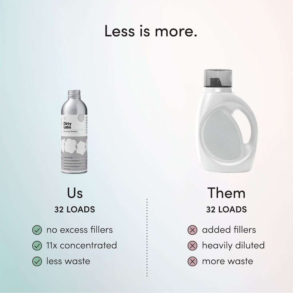 Bio Enzyme Laundry Detergent - Free & Clear - Image 3