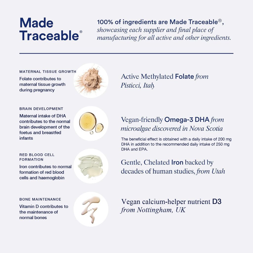 Prenatal Multivitamin - Image 5