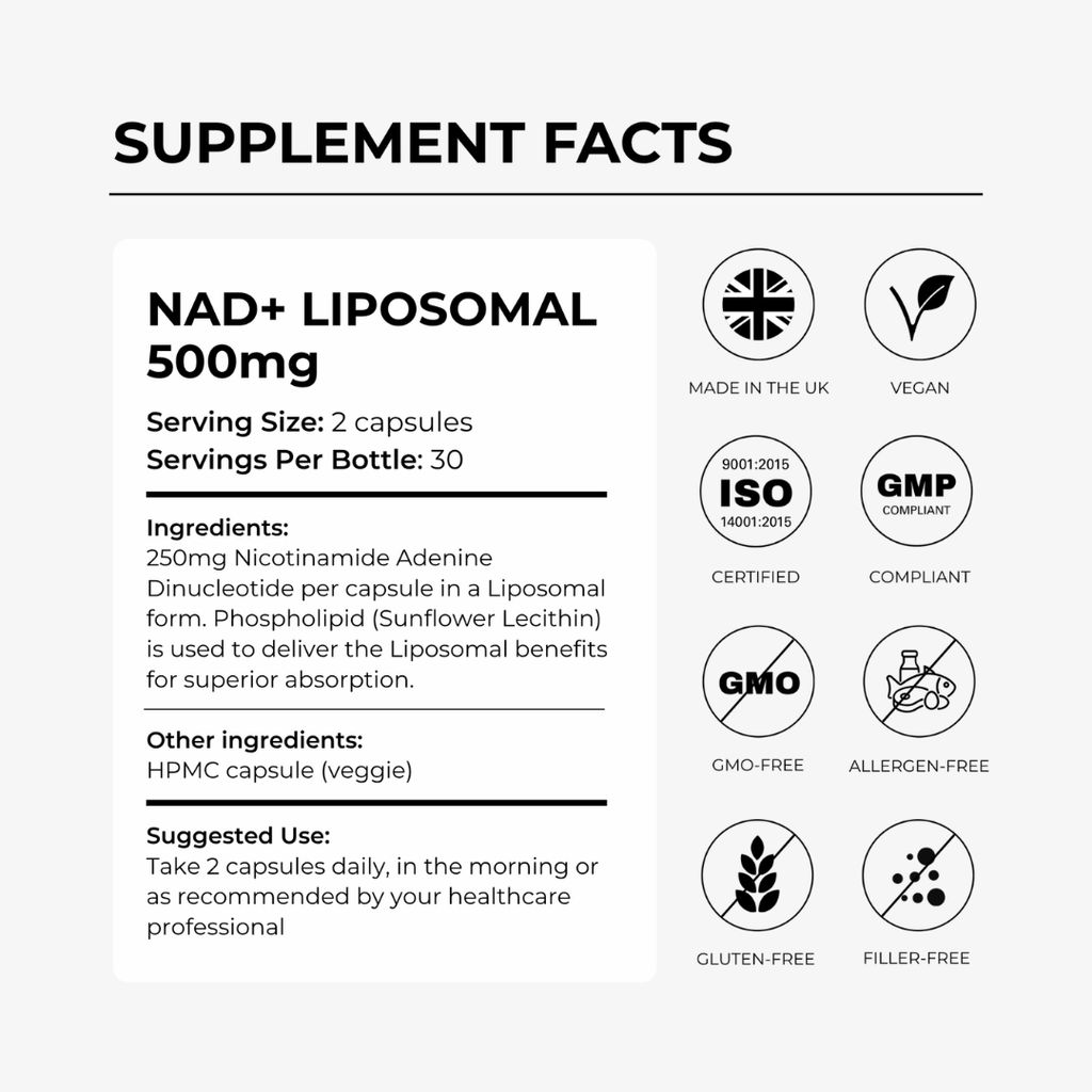 Liposomal NAD+ 500 - Image 2
