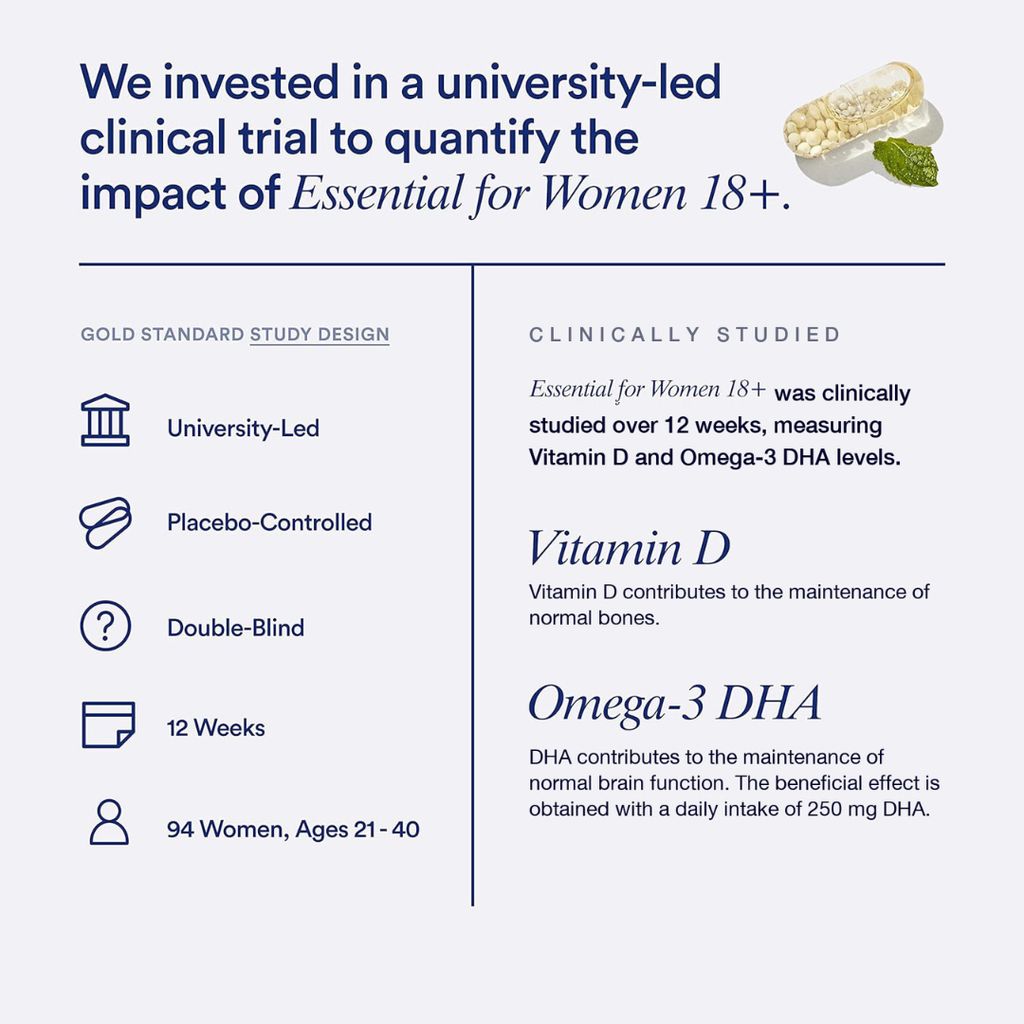 Women's Multivitamin 18+ - Image 5
