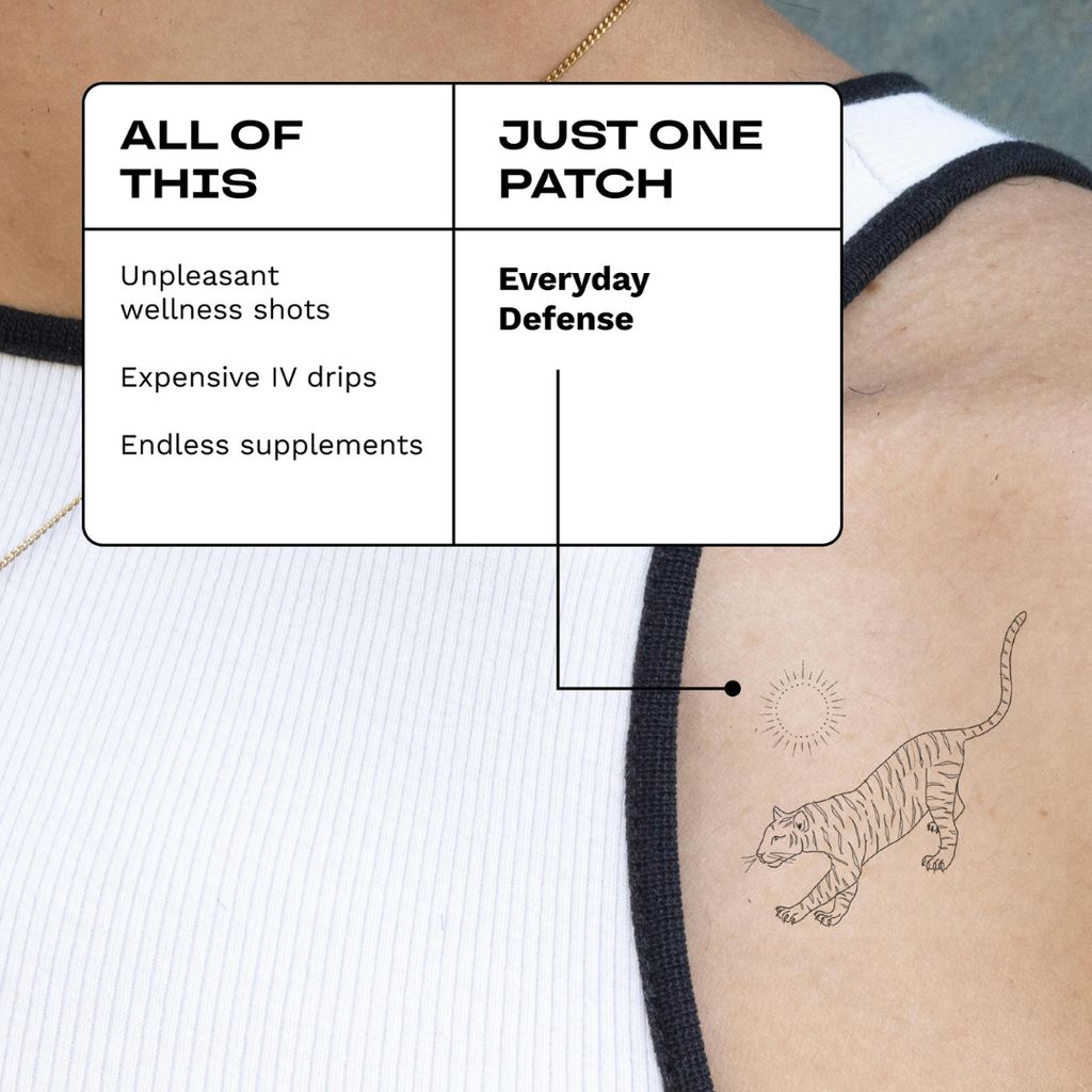 DAILY DEFENSE PATCH - Mini Motifs - Image 5