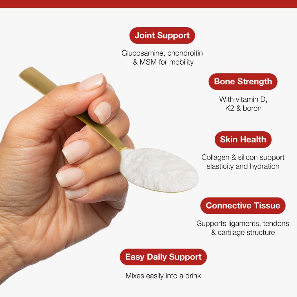 MetaActive Collagen Forte - Image 3