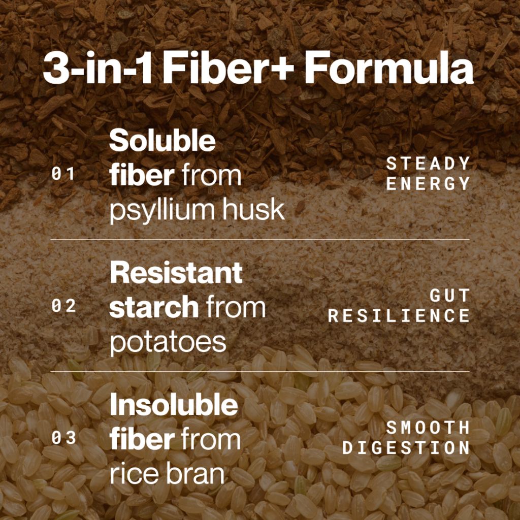 Fiber+ Orange - Image 5