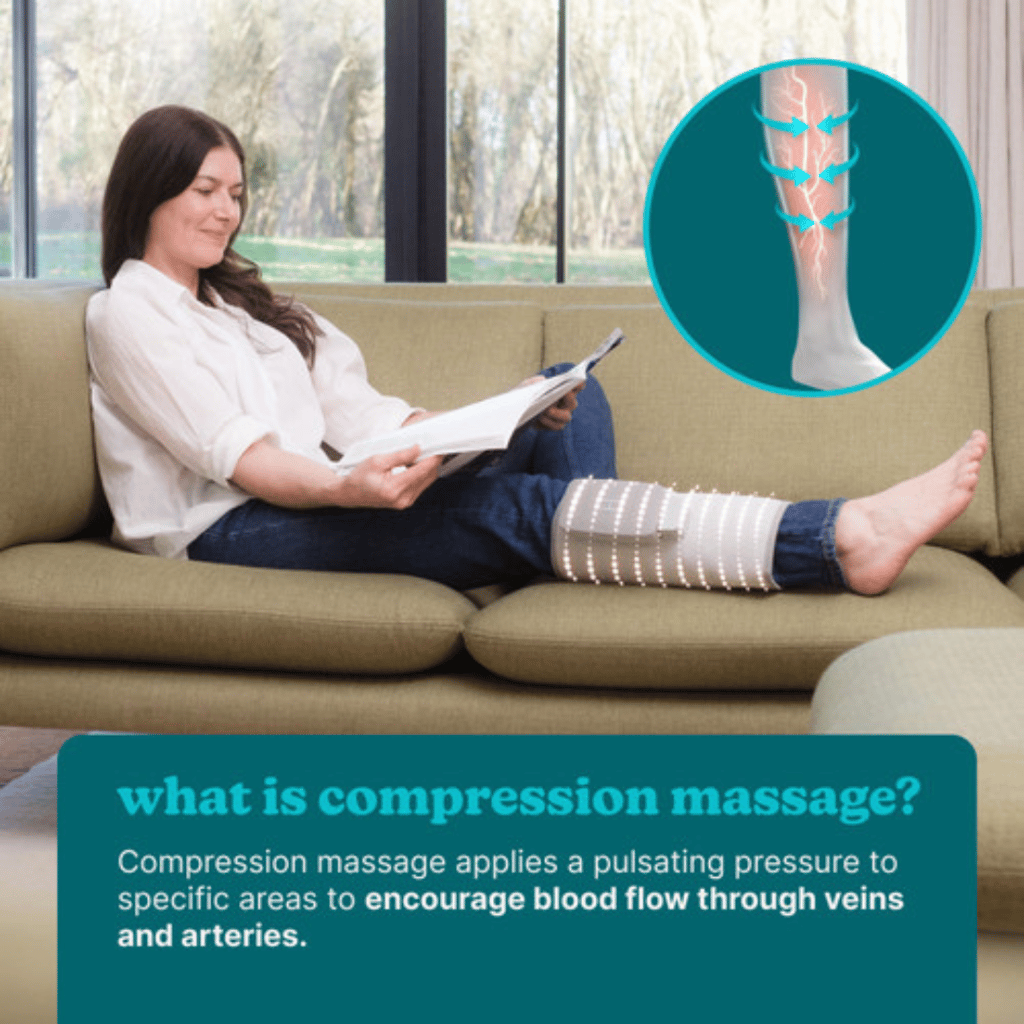 Modulair Controller and Calf Support Wrap Bundle - Image 3