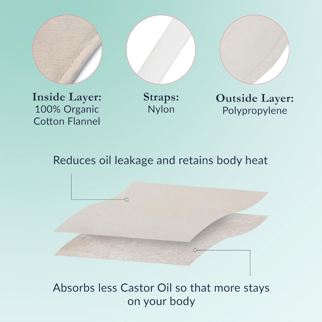 Less Mess Liver Pack Insert - Image 3