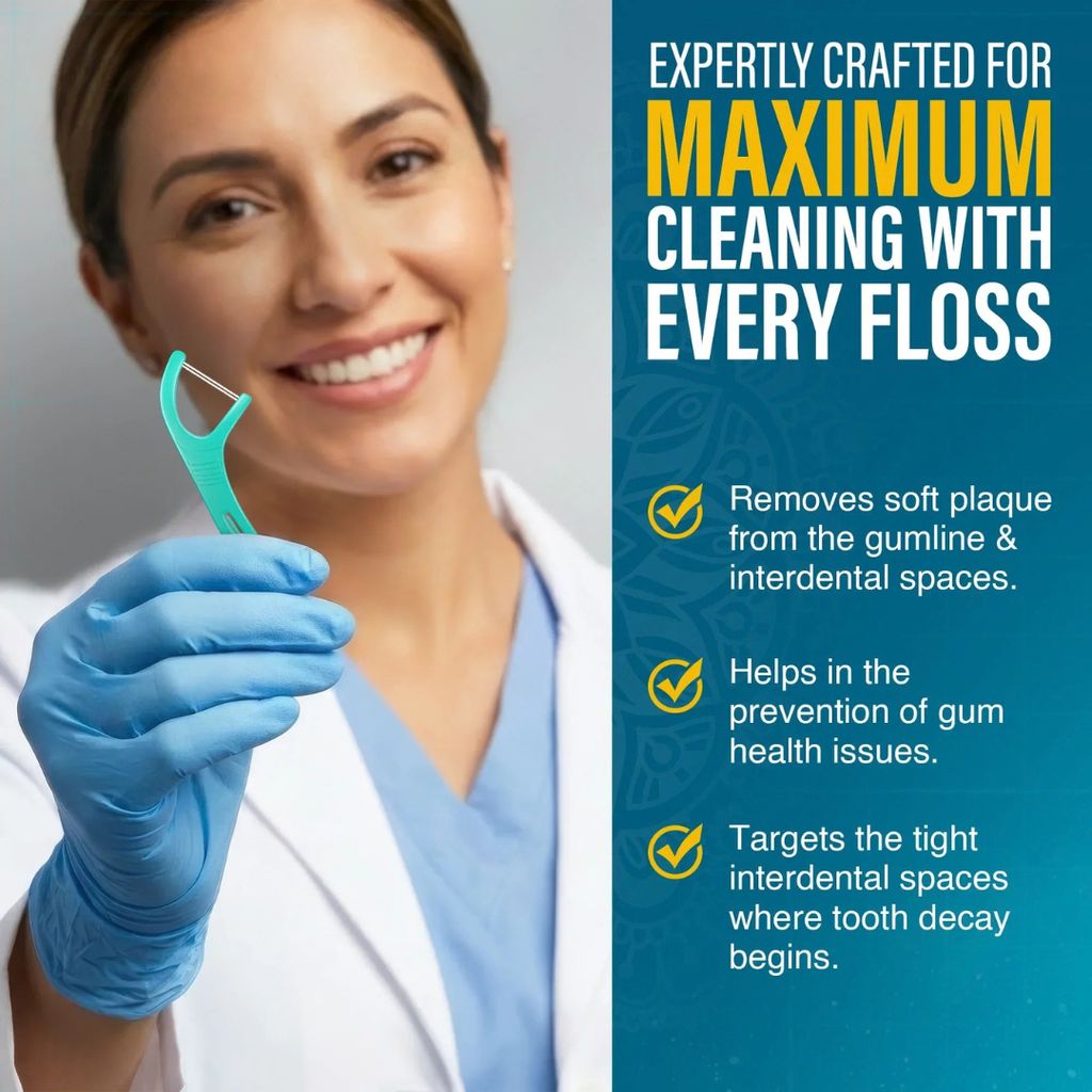 Dual-Slicker Floss Picks - Image 5