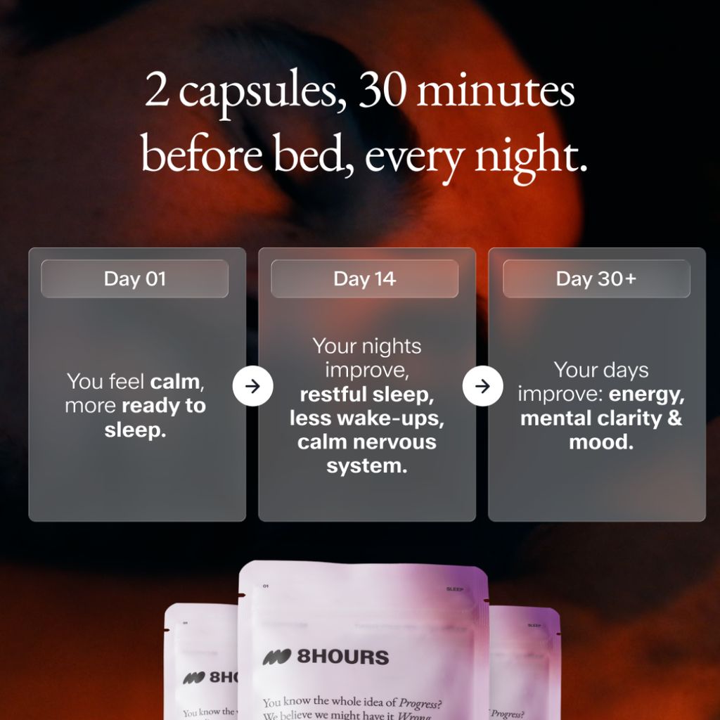 Sleep & Recovery - Image 5