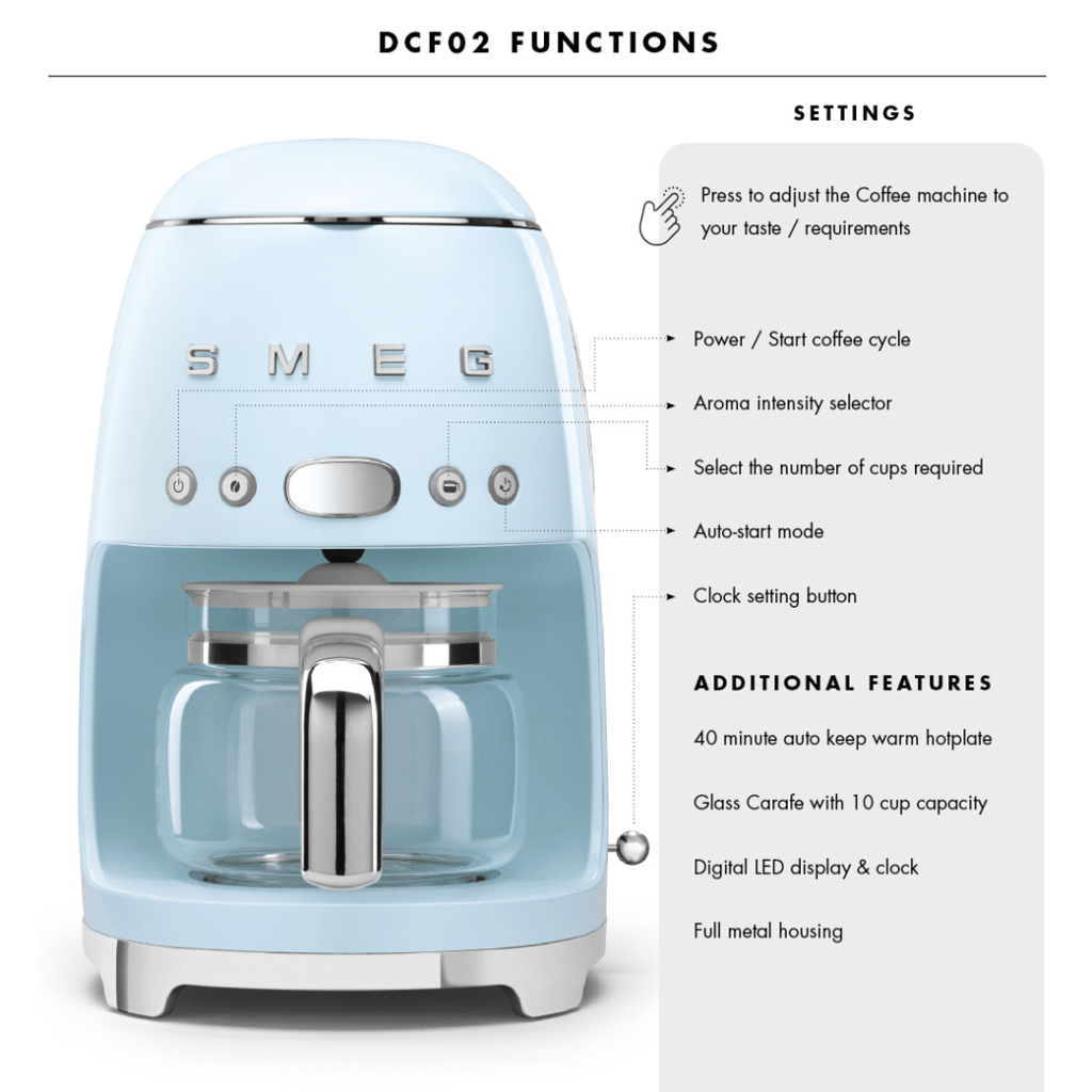 Drip Coffee Machine - Pastel Blue - Image 6