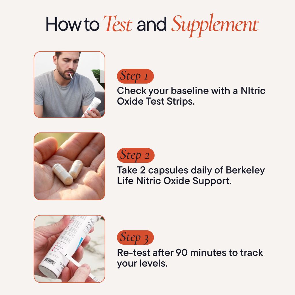 Nitric Oxide Support - Image 8