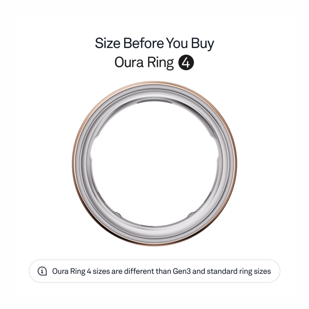 Oura Ring 4 - Rose Gold - Image 2