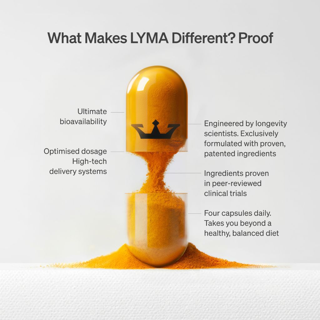 The LYMA Supplement - 30 Days Starter Kit - Image 4