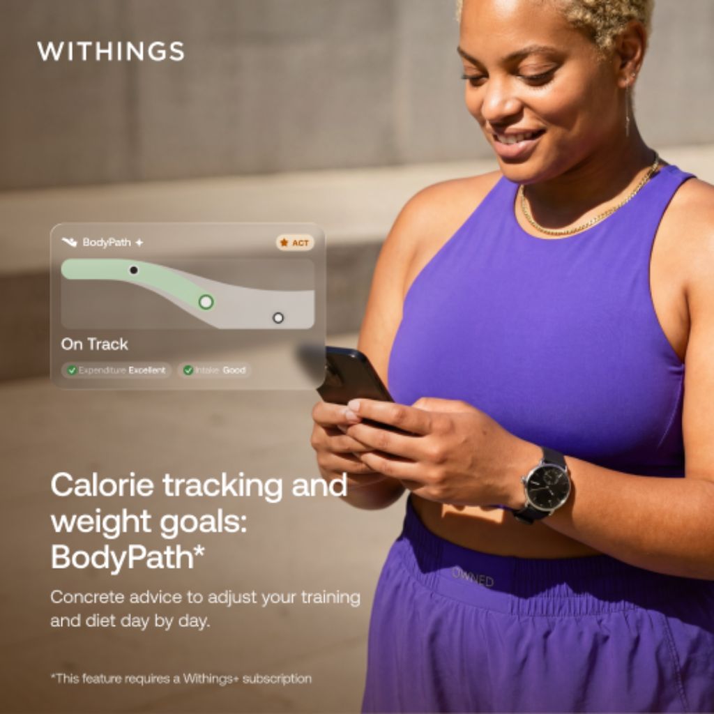 BodyFit Black - Image 6