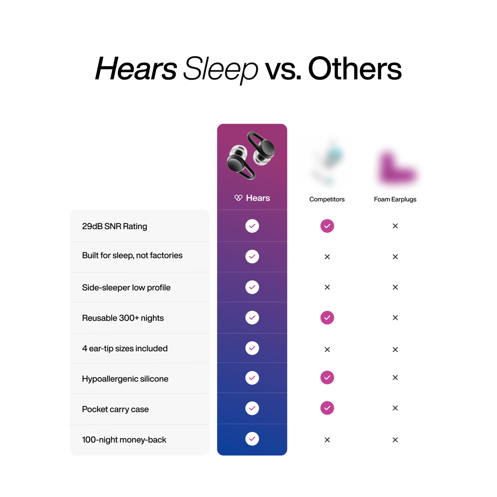 Hears Sleep - Midnight Black - Image 9