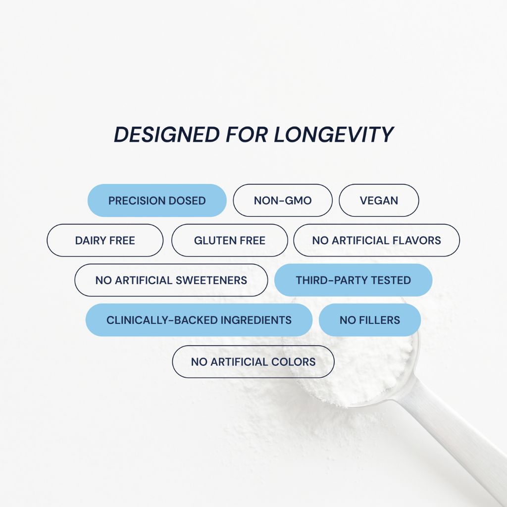 Creatine - Image 6