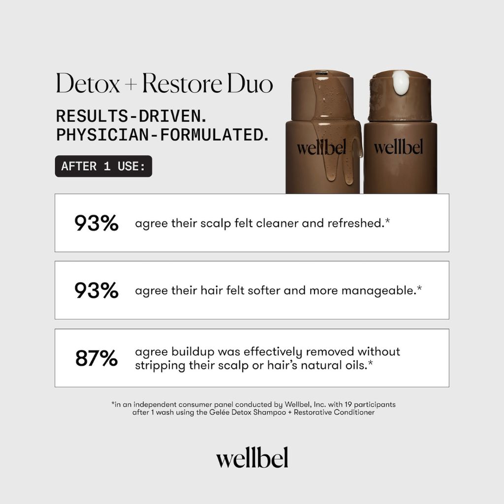 Restorative Conditioner - Image 7