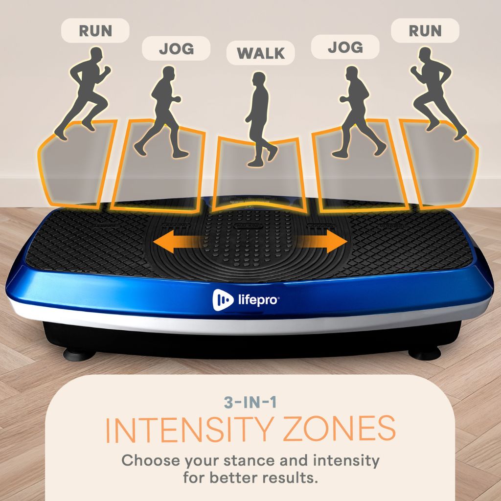 Hovert 3D Vibration Plate - Blue - Image 6