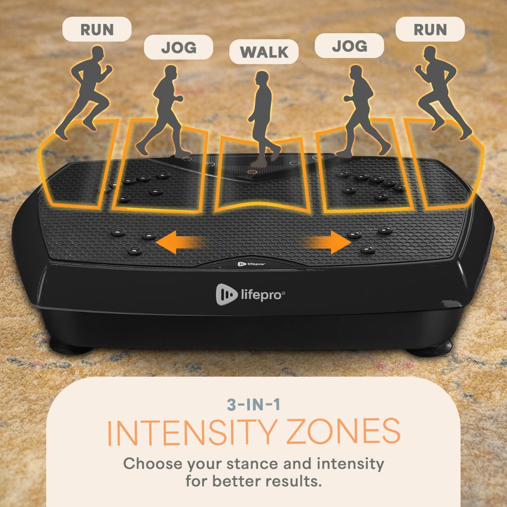 Hexaplate Vibration Plate - Black - Image 6